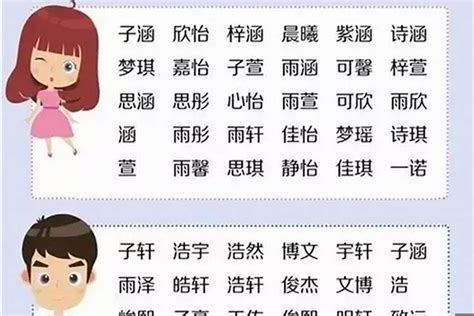 晨名字|晨字取名小男孩名字寓意 120个搭配最好的带晨字名字